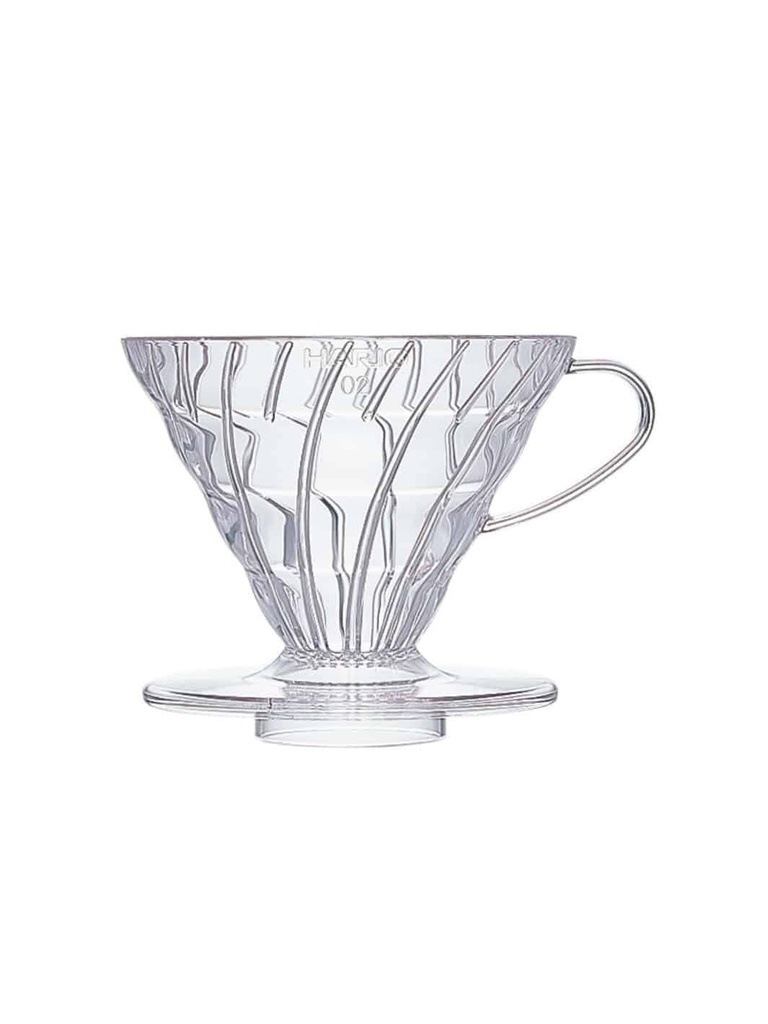 https://cdn.shopify.com/s/files/1/0792/2666/7327/files/hario_v60-02-plastic-dripper_clear_1800x1800_577dec11-9dda-48db-88d7-81fdbf57d9a9.jpg?v=1690579911
