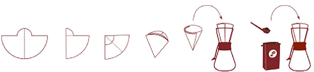 https://cdn.shopify.com/s/files/1/0792/2666/7327/files/halfmoon-filter-instructions-1.png?v=1690579907
