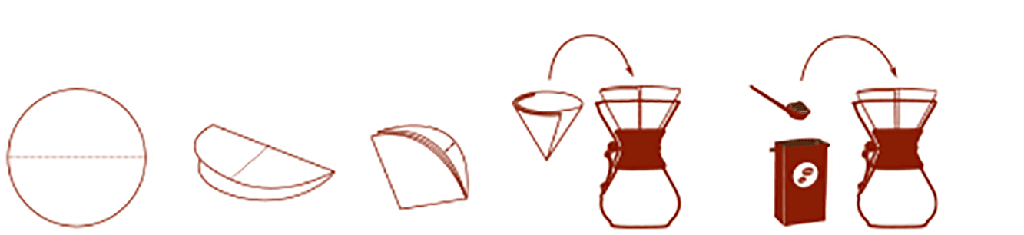 https://cdn.shopify.com/s/files/1/0792/2666/7327/files/Chemex-Large-Unfolded-Filter.png?v=1690579908